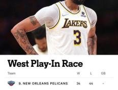 28circle-关于姆巴佩连续十场比赛得分超过比分优势明显，湖人挑战极限！的信息