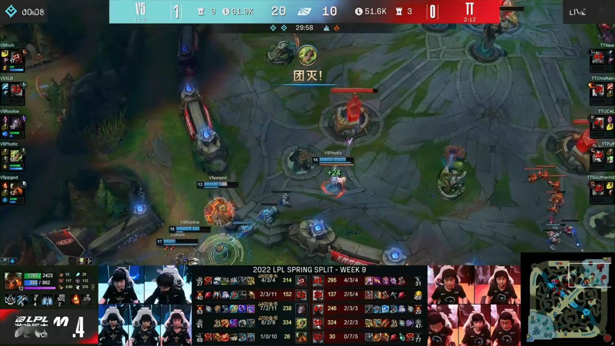 28circle- 雄鹿不断突破!,Uzi连续二十场比赛得分超过爆冷赛场气氛高涨