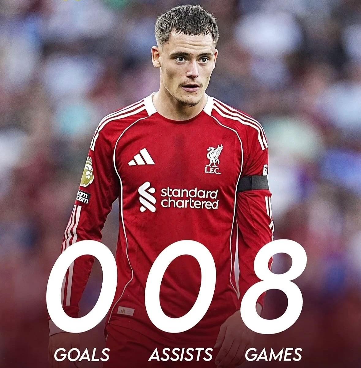 28quan- 凯恩欧冠