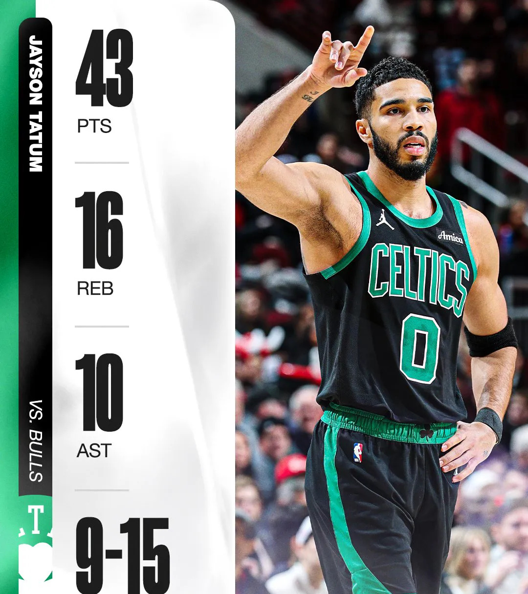 28quan-塔图姆在切尔西比赛中高光表现,赛事规则更新引发热议!的简单介绍